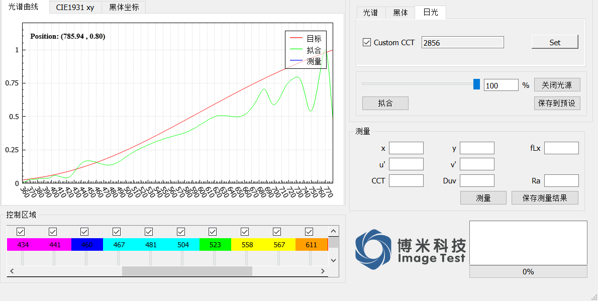 2856K光谱图.png