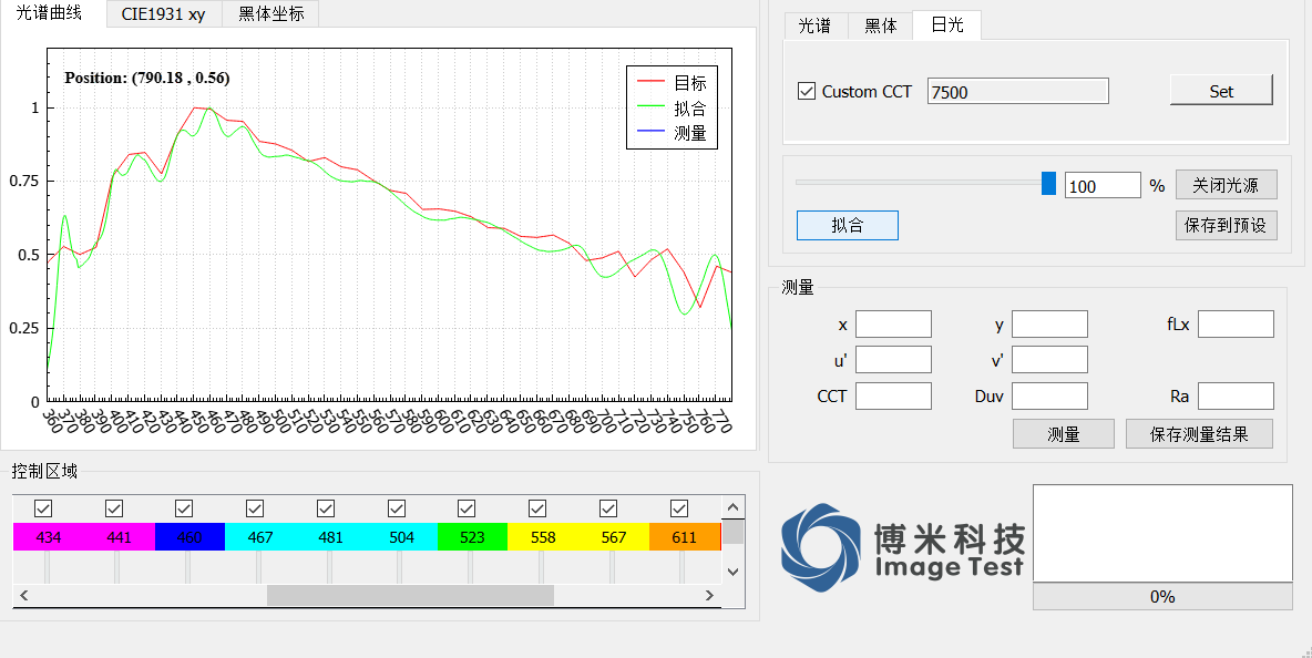 7500K光谱图.png