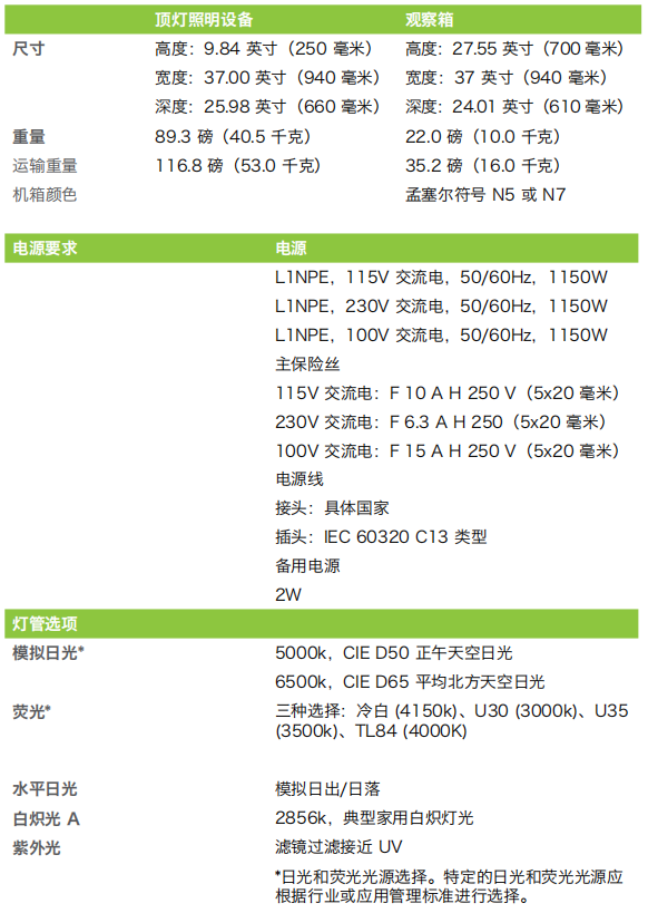 标准光源箱技术参数.png
